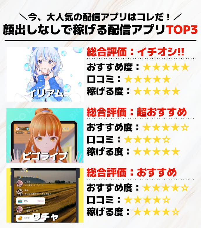 5._顔出しなしで稼げる配信アプリTOP3.png