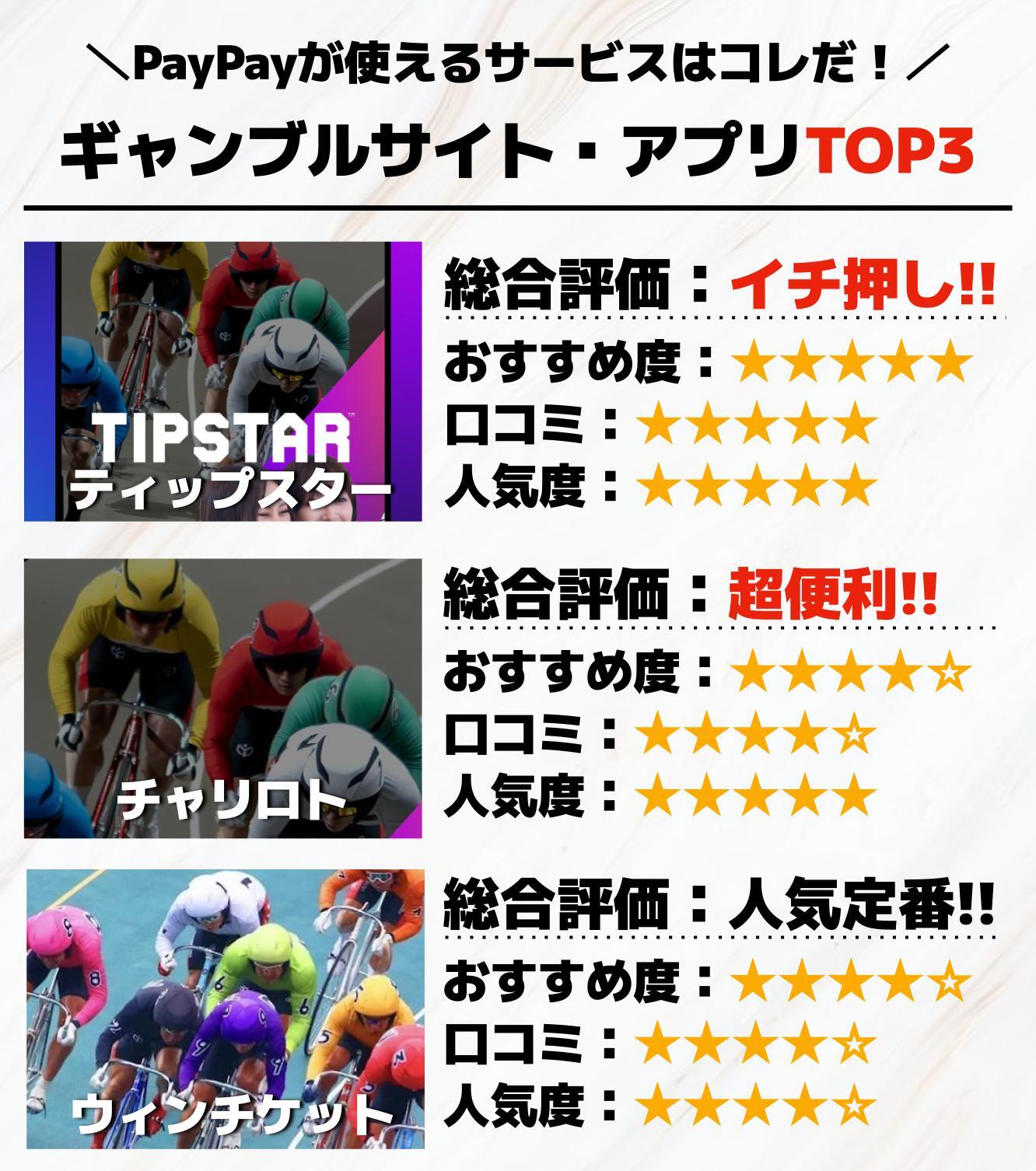 PayPayが使えるギャンブルサイト_アプリTOP3.jpg