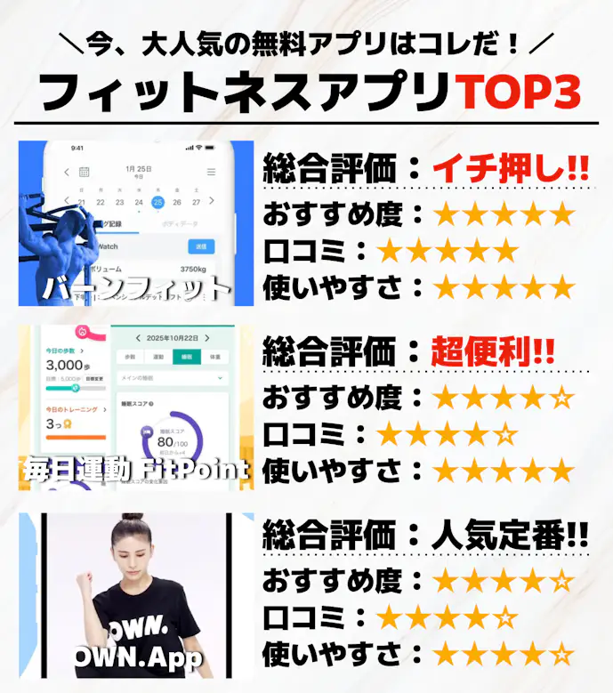 フィットネスアプリTOP3_.png