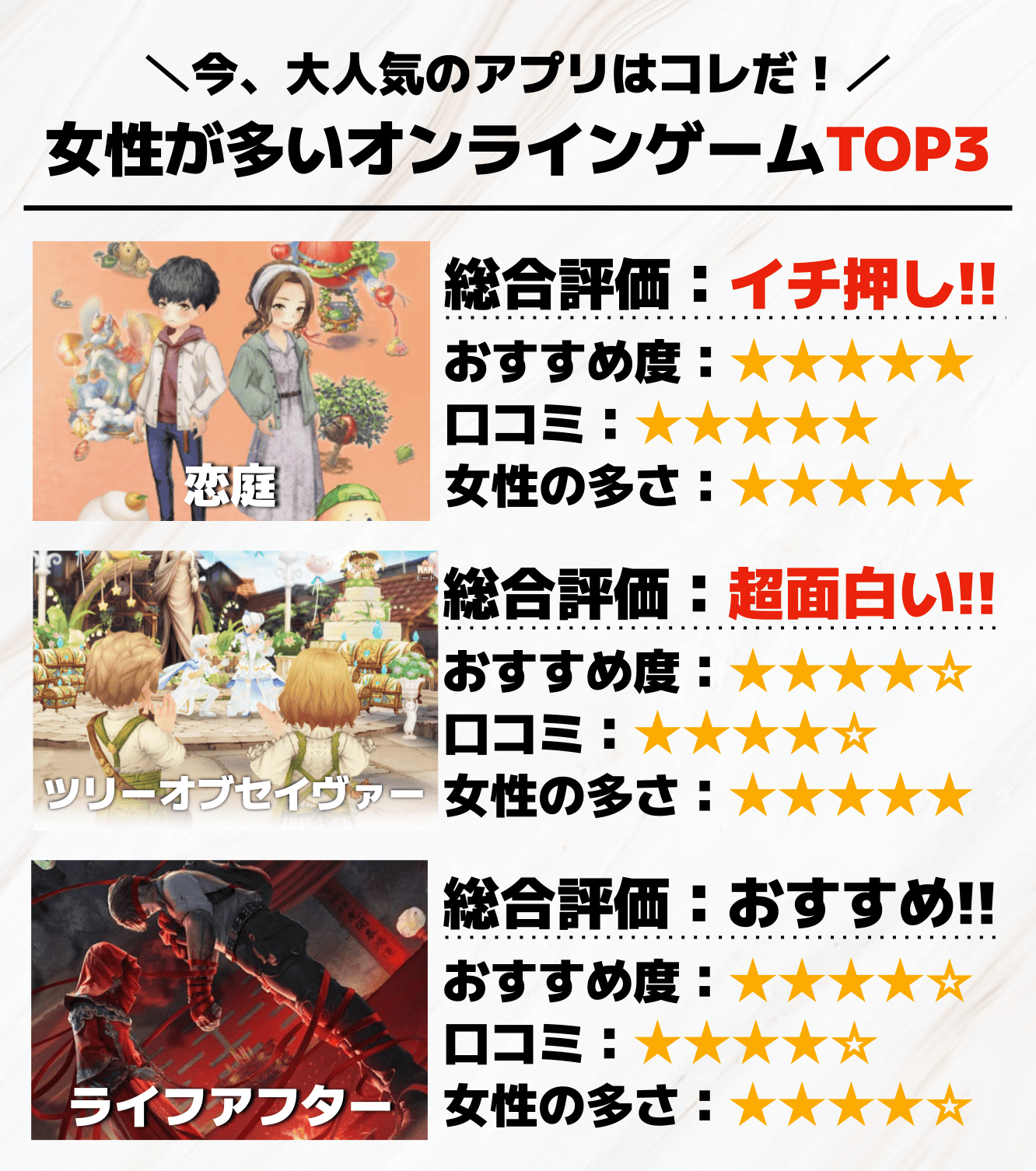 女性が多いオンラインゲームTOP3