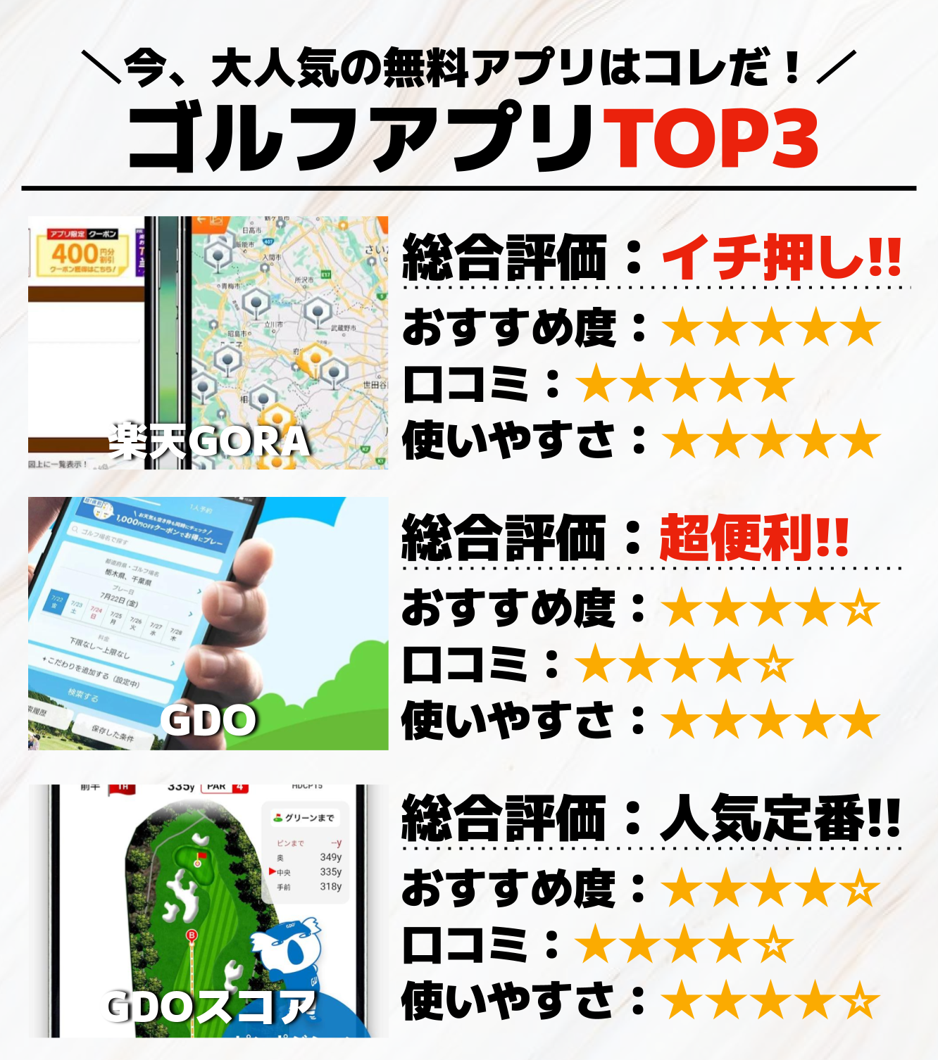 ゴルフアプリTOP3_.png