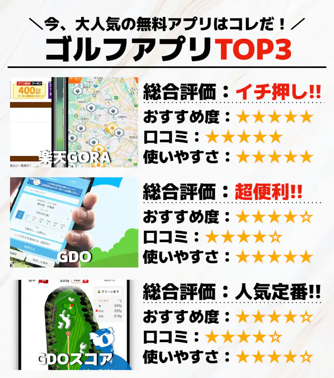 ゴルフアプリTOP3_.png