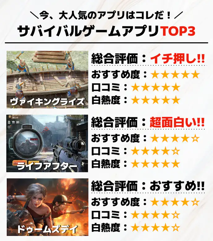 サバイバルゲームアプリTOP3.png