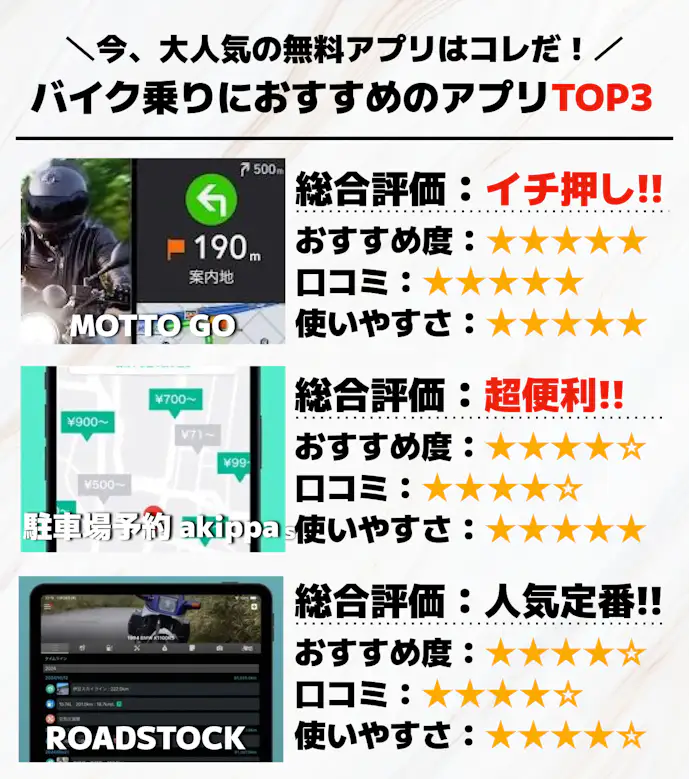 バイク乗りにおすすめのアプリTOP3.png