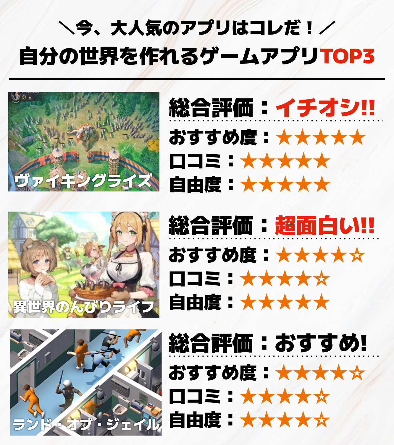 自分の世界を作れるゲームアプリTOP3.png