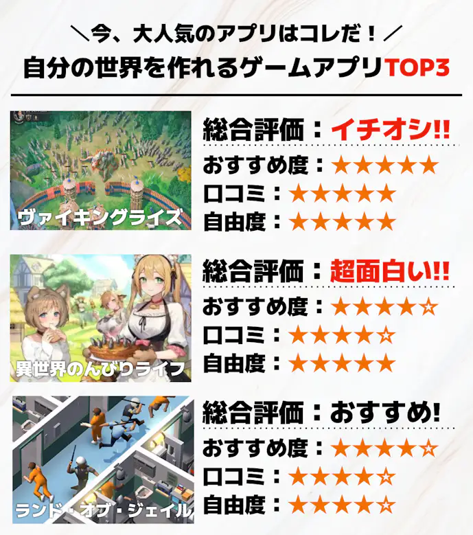 自分の世界を作れるゲームアプリTOP3.png