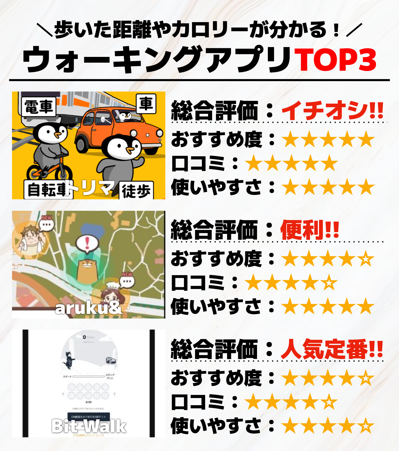 ウォーキングアプリTOP3.png