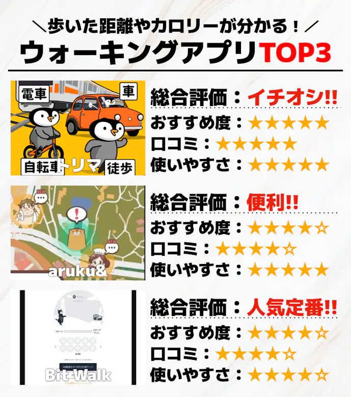 ウォーキングアプリTOP3.png