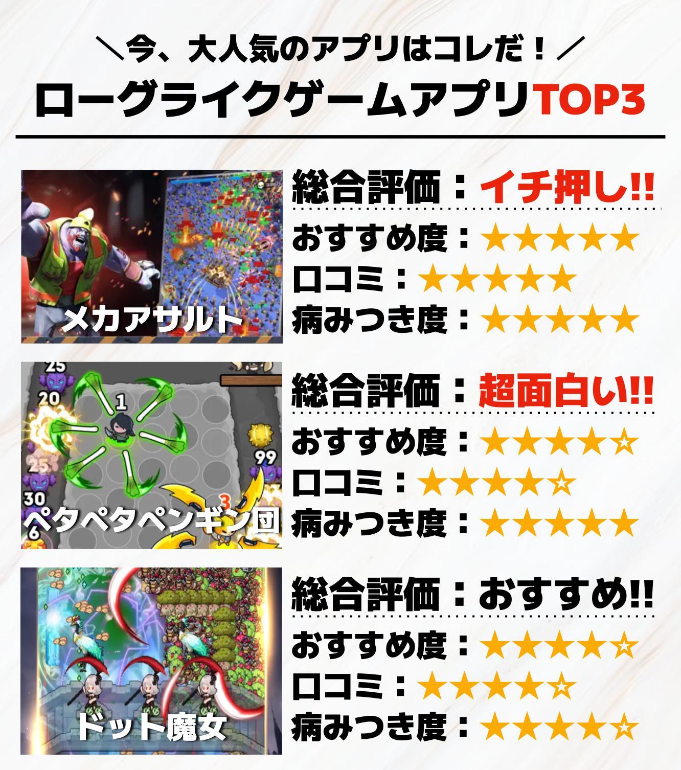 27._ローグライクゲームアプリTOP3.jpg
