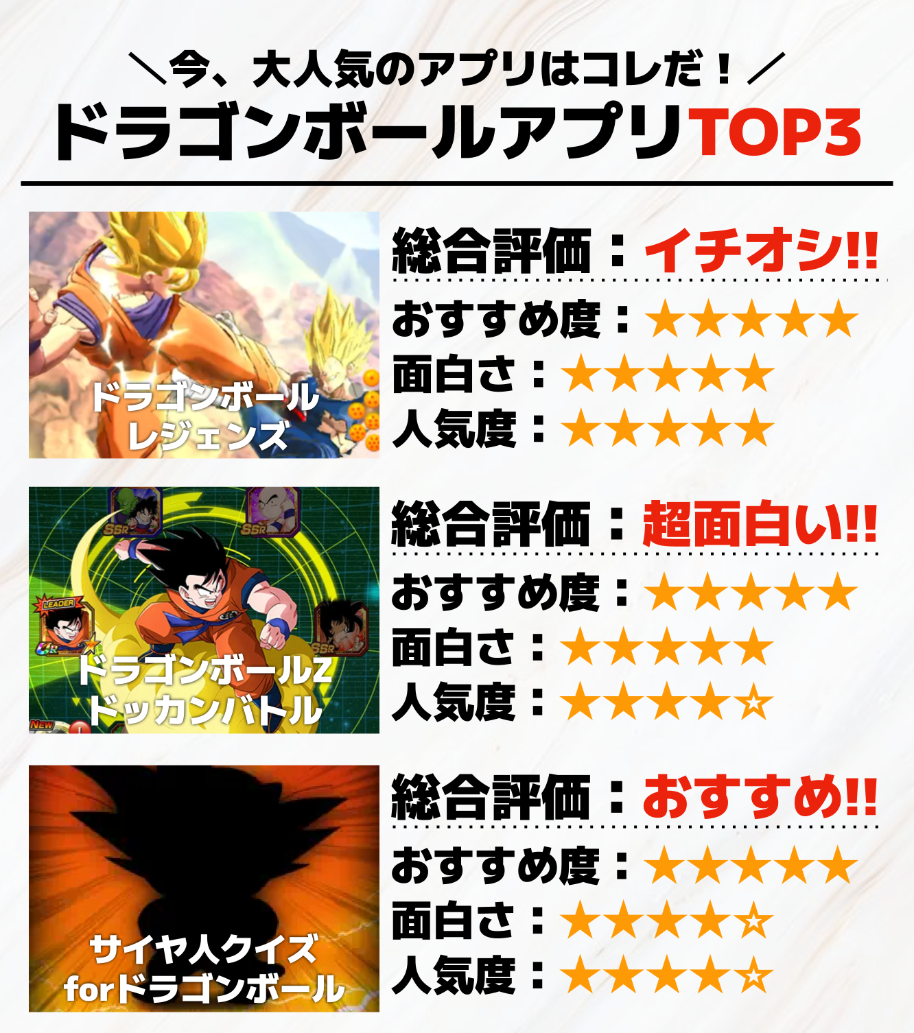 ドラゴンボールアプリTOP3_.png