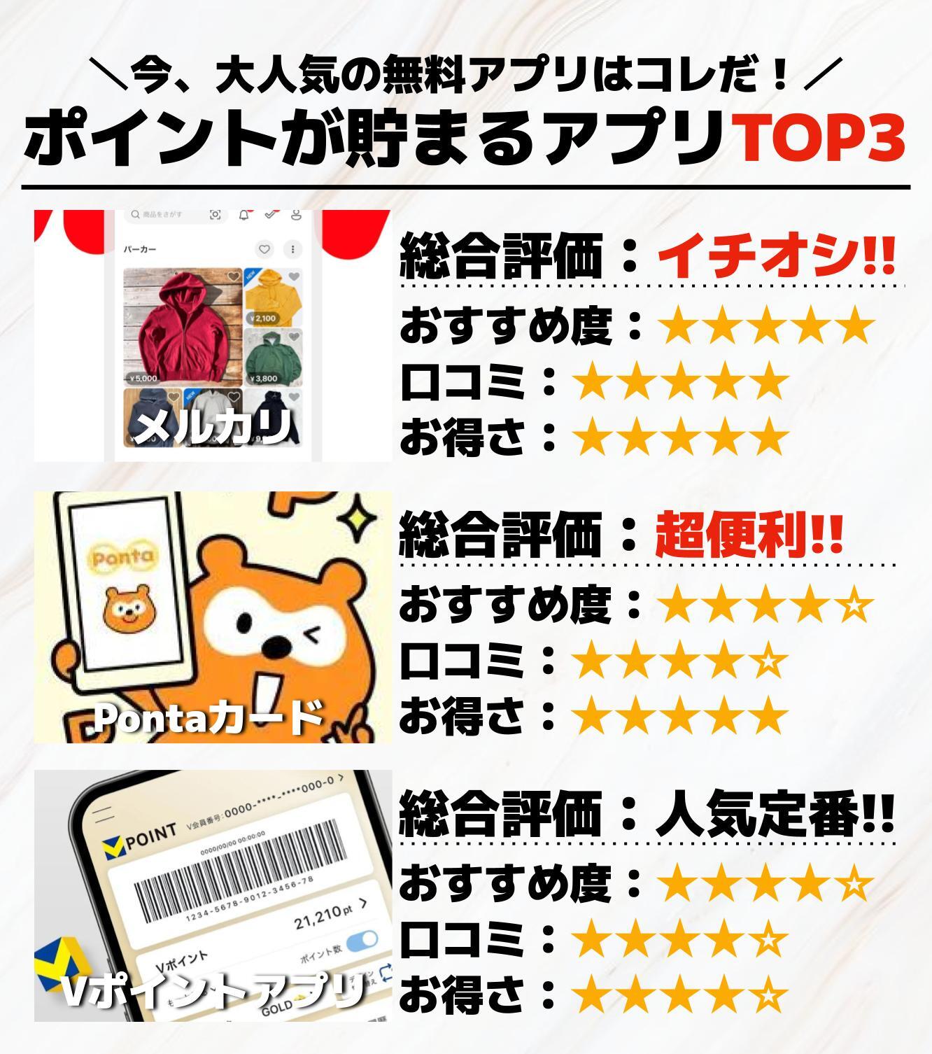 ポイントが貯まるアプリTOP3__.jpg