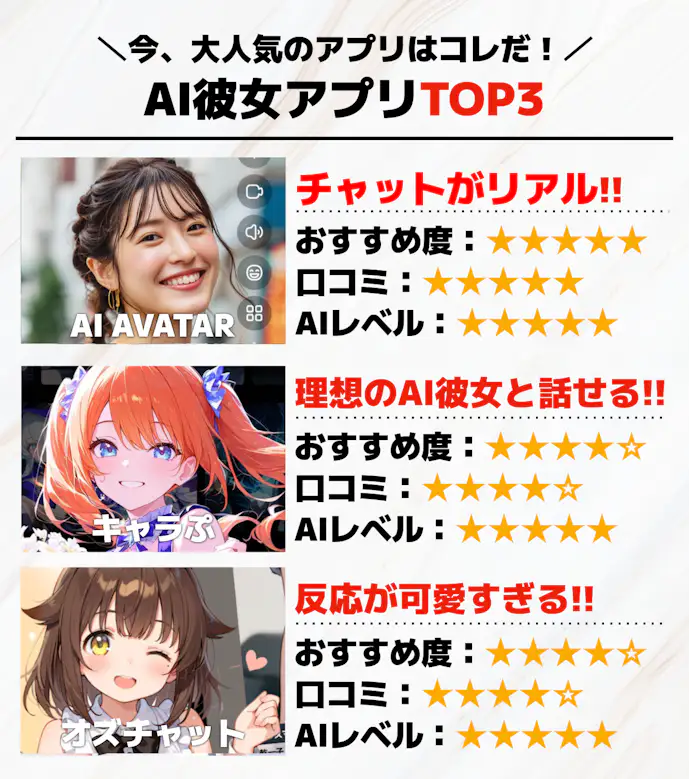 AI彼女アプリTOP3.png