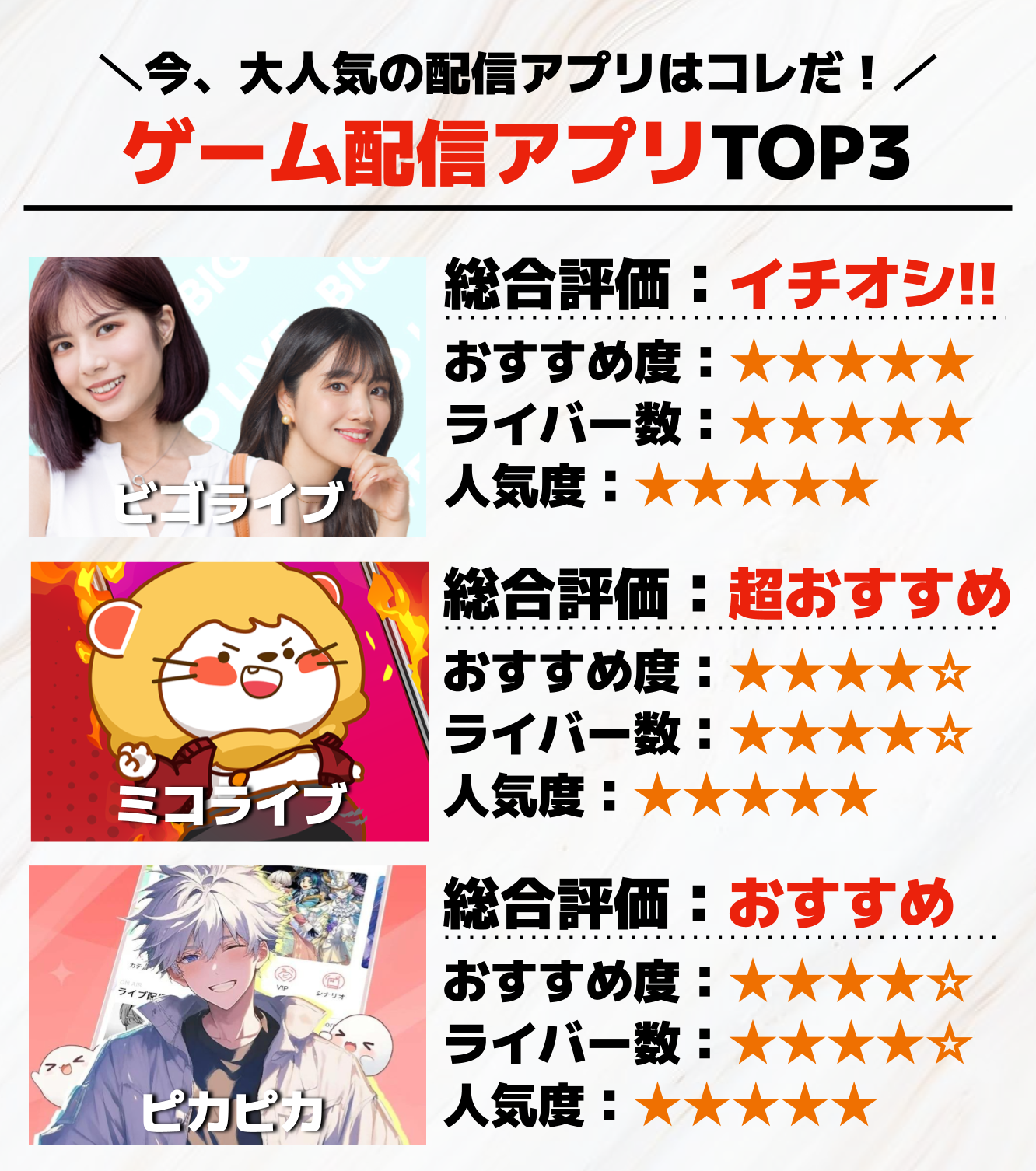 ゲーム配信アプリTOP3.png