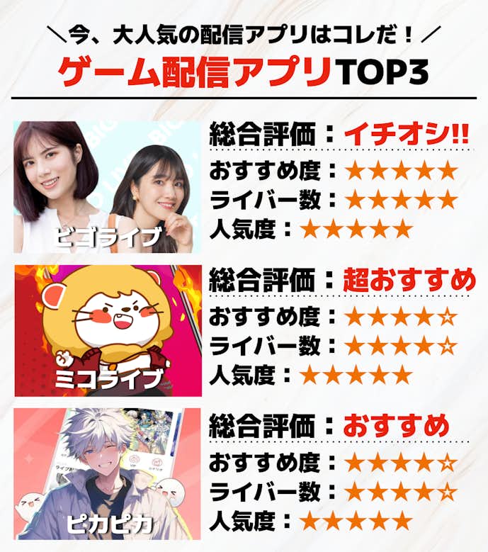ゲーム配信アプリTOP3.png
