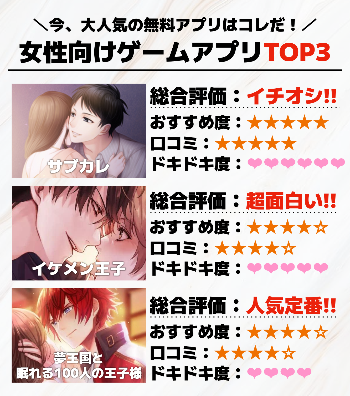 12._女性向けゲームアプリTOP3.png