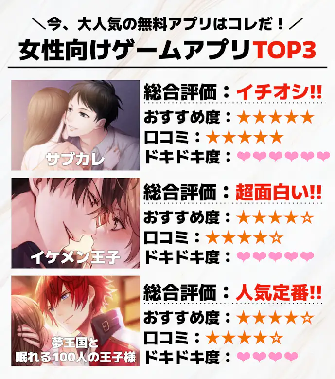 12._女性向けゲームアプリTOP3.png
