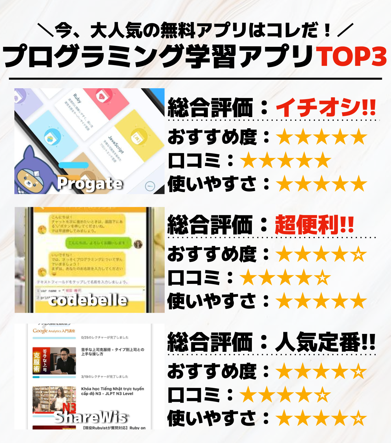 プログラミング学習アプリTOP3_.png