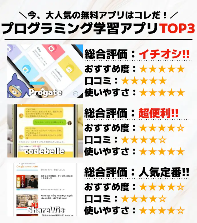 プログラミング学習アプリTOP3_.png