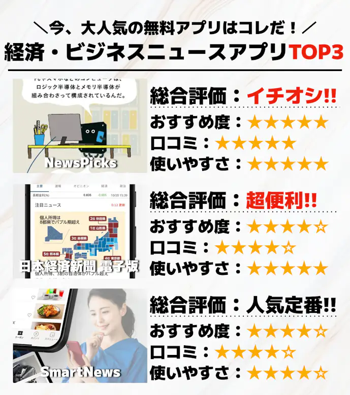 経済_ビジネスニュースアプリTOP3.png