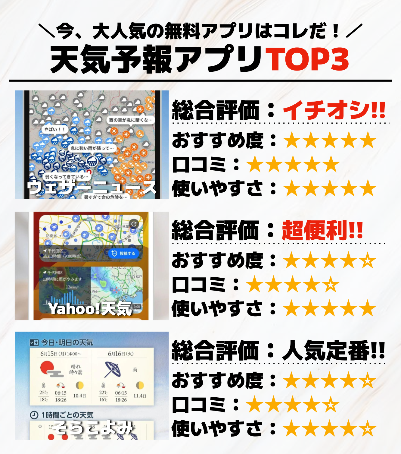 天気予報アプリTOP3_.png