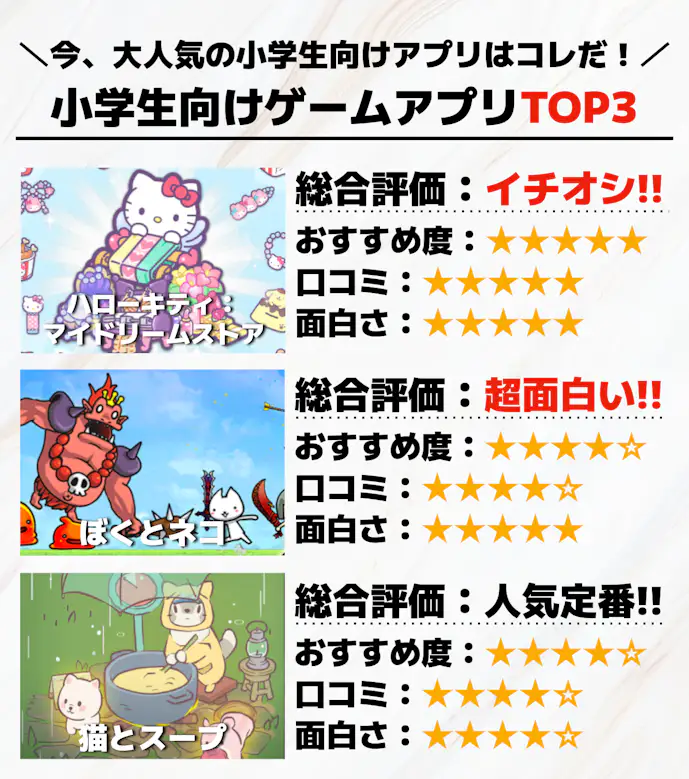 小学生向けゲームアプリTOP3.png