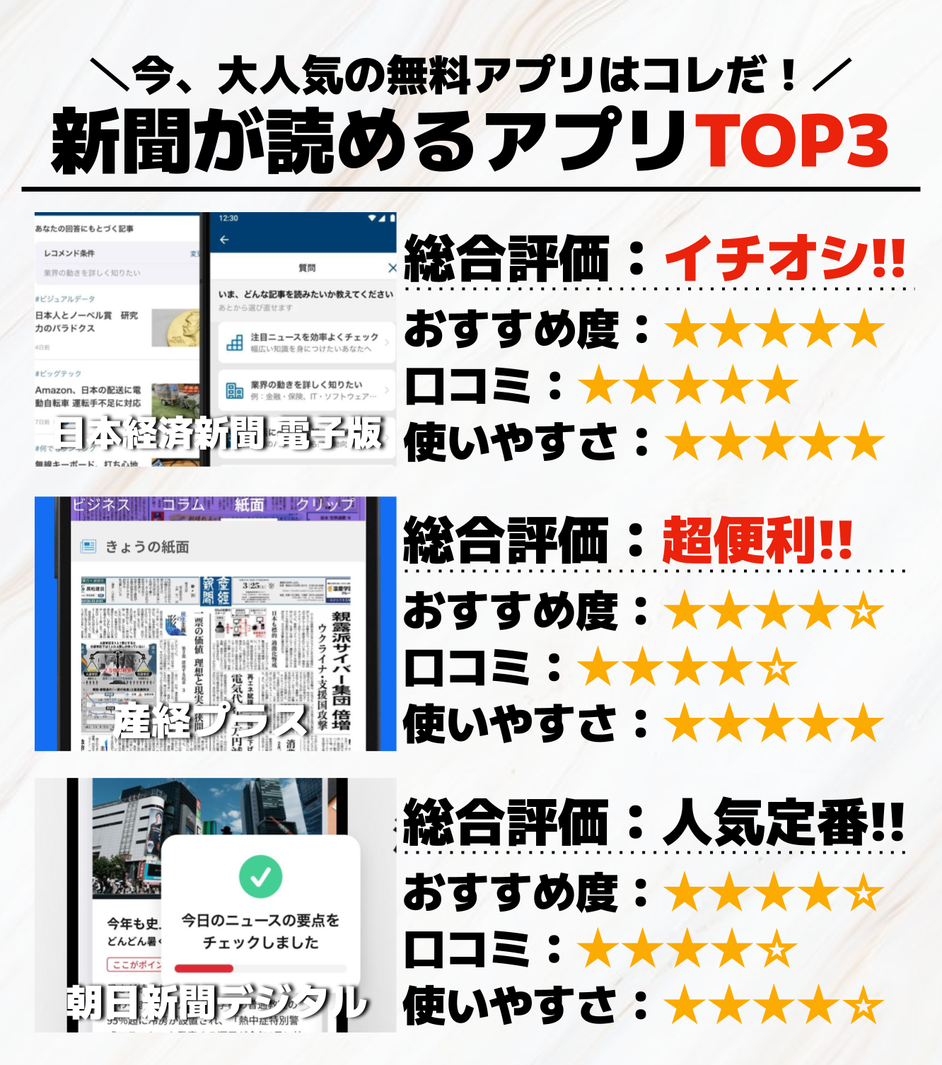 新聞が読めるアプリTOP3.png
