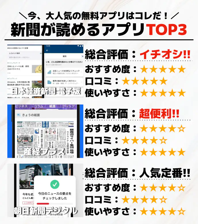 新聞が読めるアプリTOP3.png