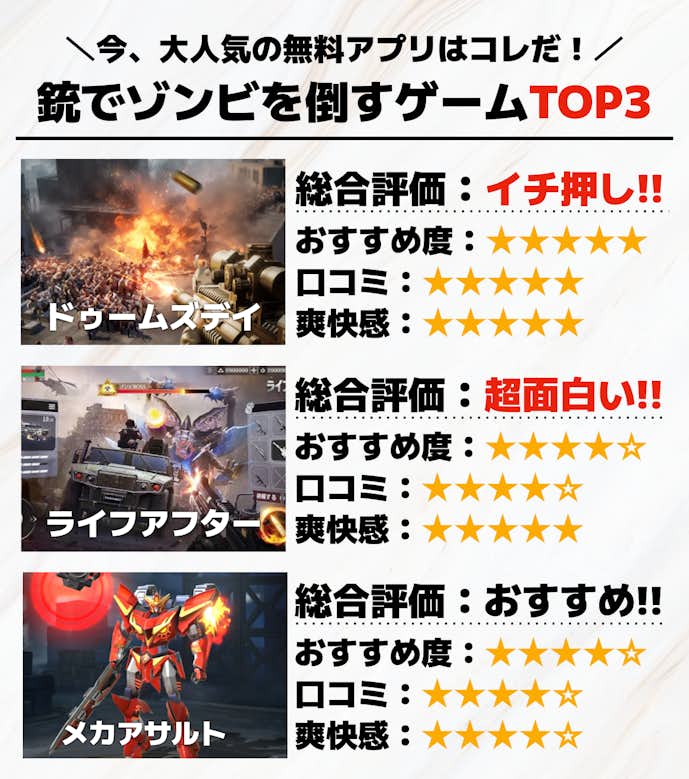 銃でゾンビを倒すゲームアプリTOP3.png