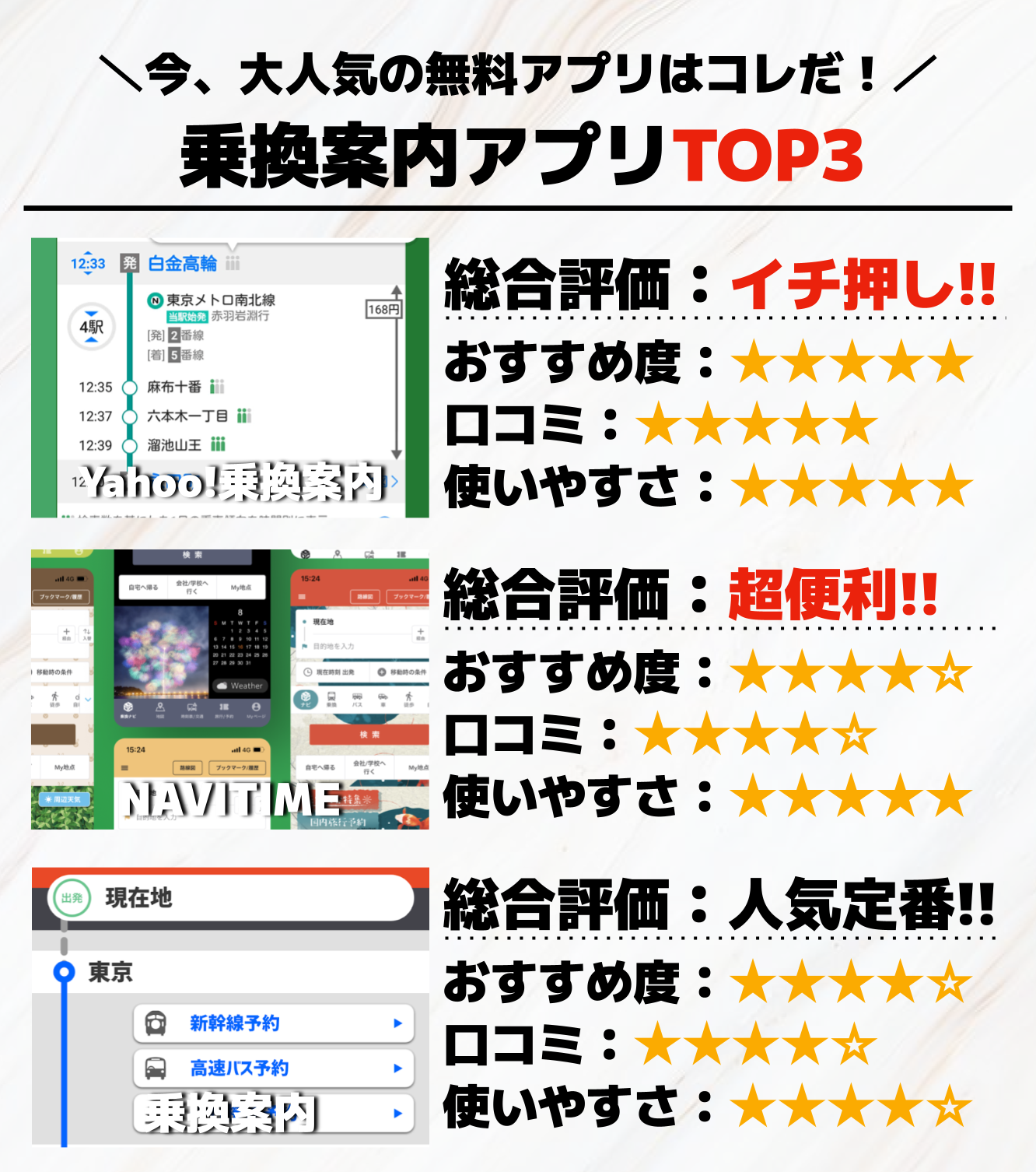 乗換案内アプリTOP3.png