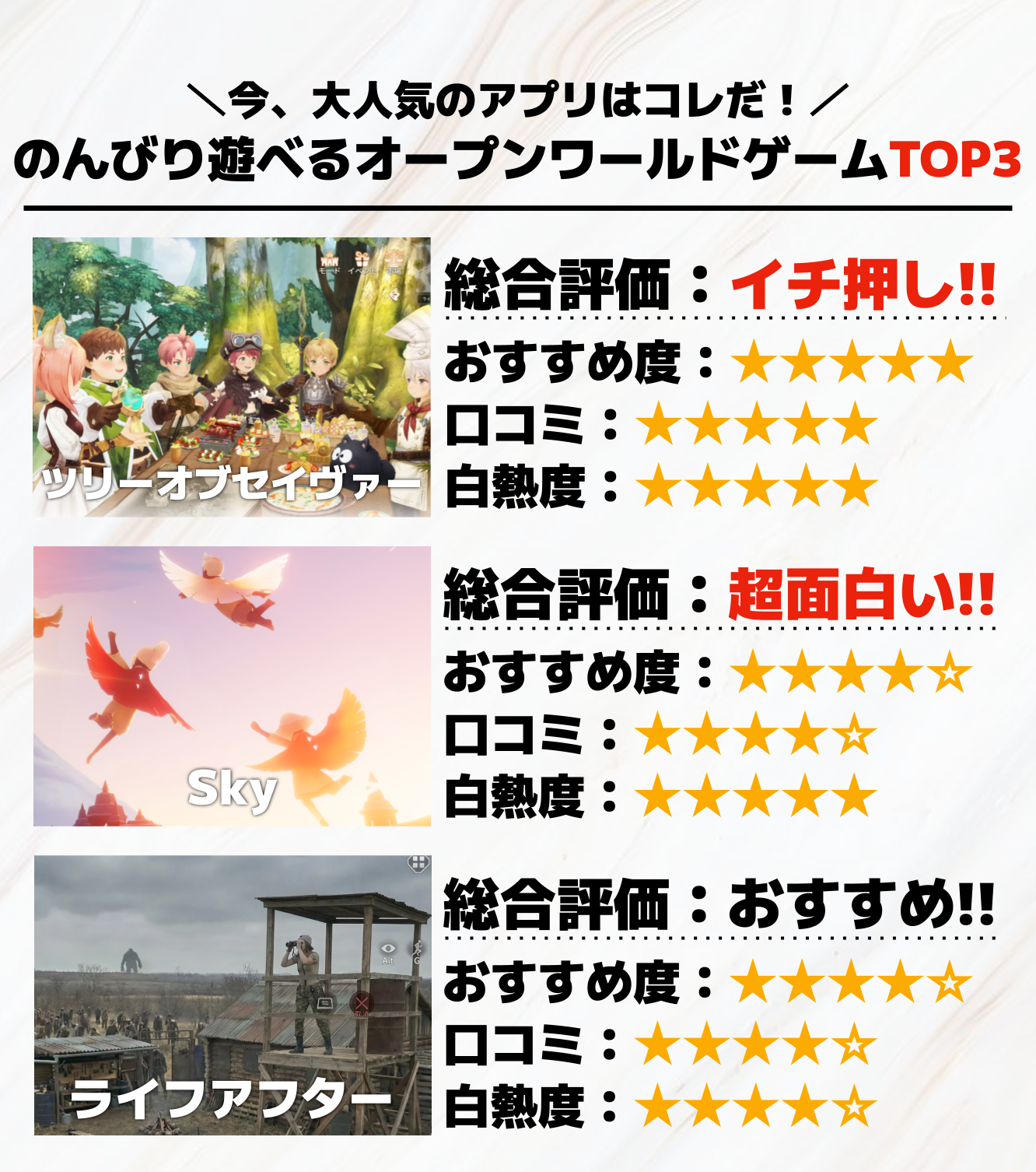 52._のんびり遊べるオープンワールドゲームTOP3.png