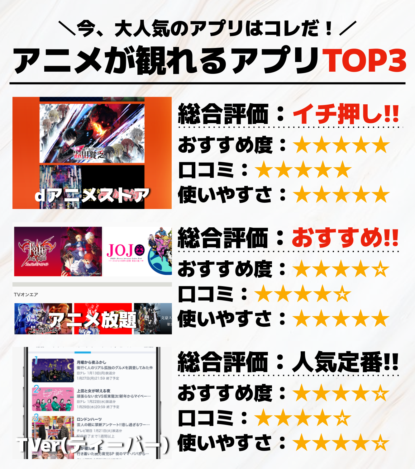 アニメが観れるアプリTOP3___.png