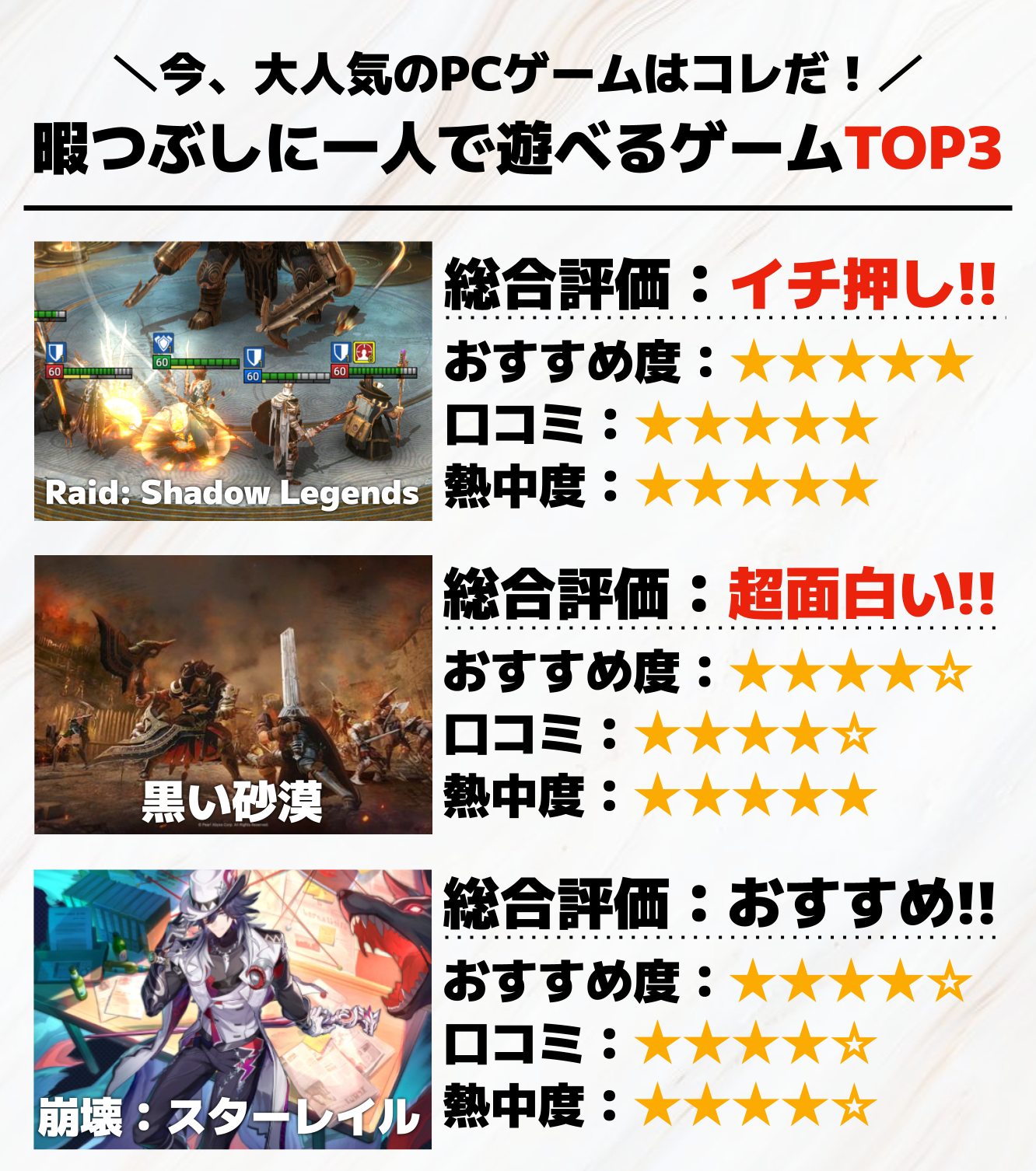 1._暇つぶしに一人で遊べるゲームTOP3__.png