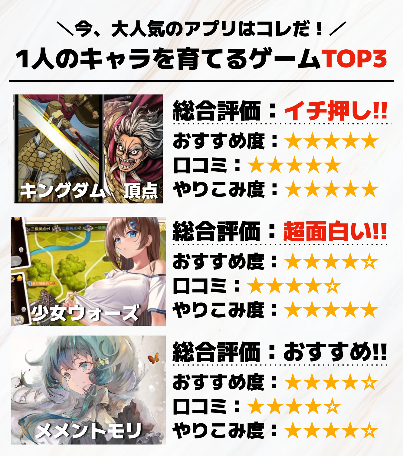 1人のキャラを育てるゲームTOP3.png