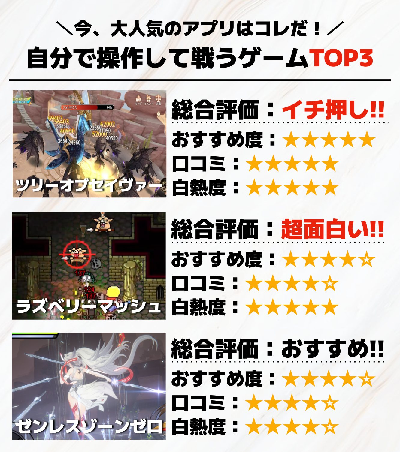 自分で操作して戦うスマホゲームTOP3.png