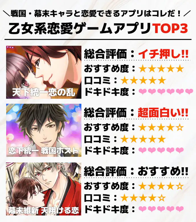 戦国_幕末イケメンと恋愛できる乙女系ゲームアプリ.png