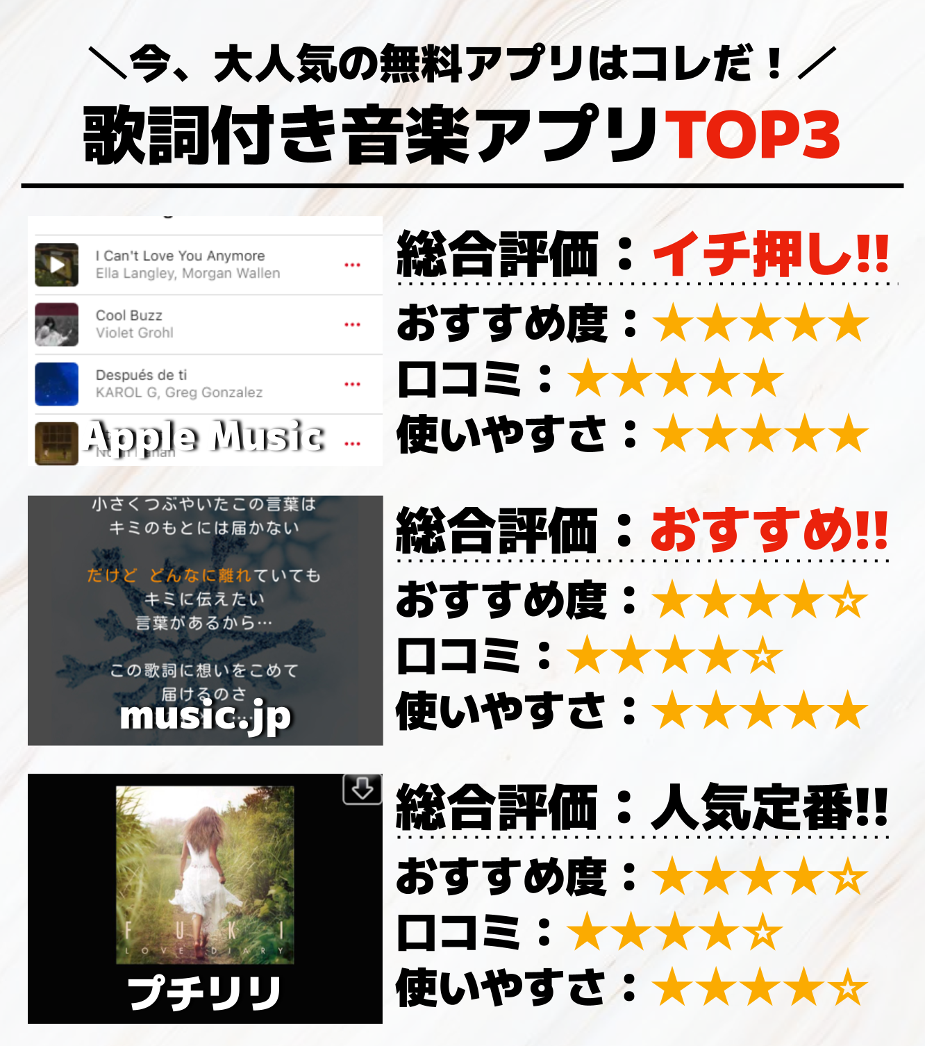 歌詞付き音楽アプリTOP3_.png