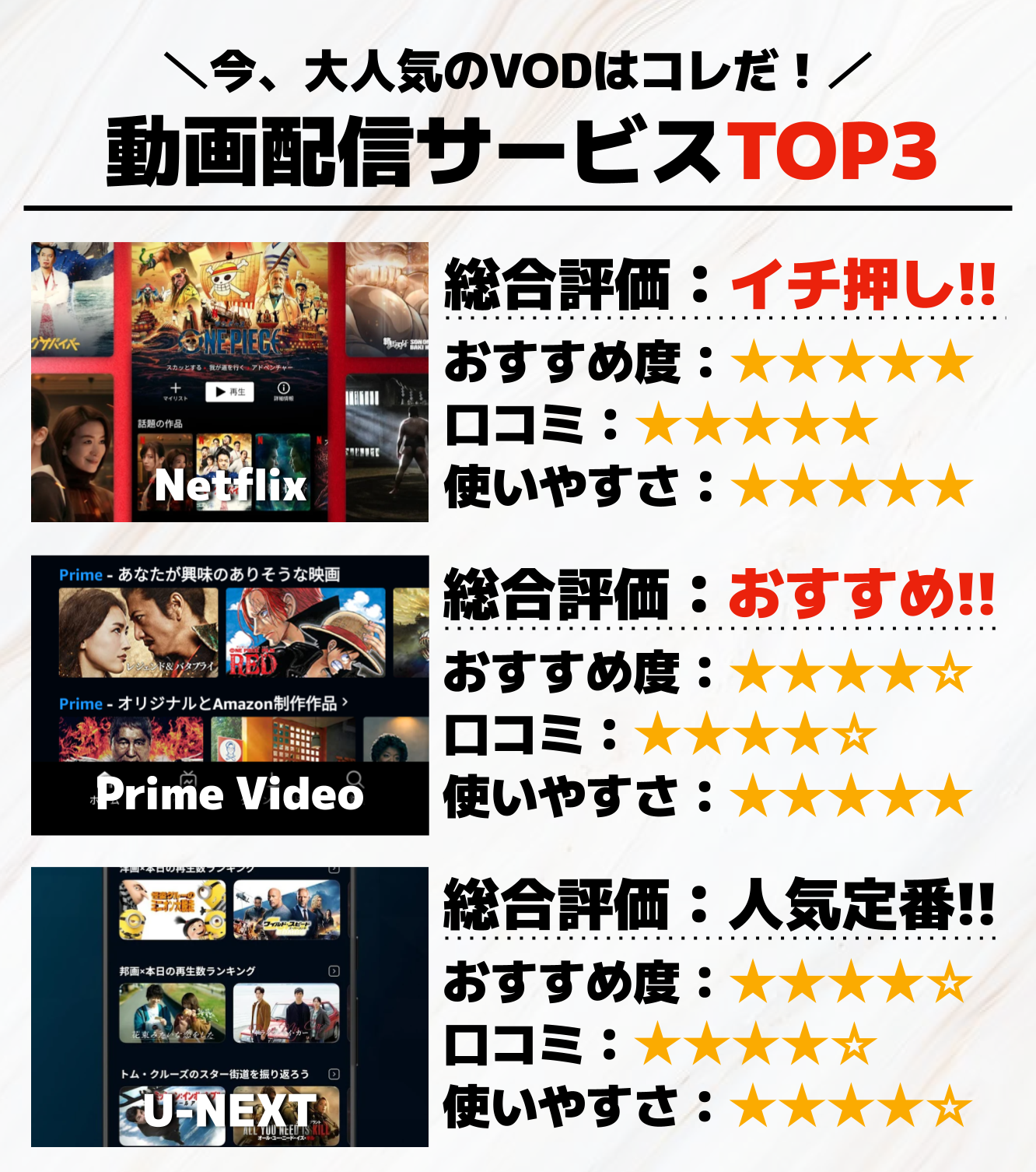 動画配信サービスTOP3_.png