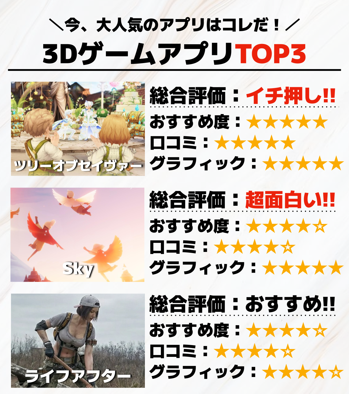 3DゲームアプリTOP3.png