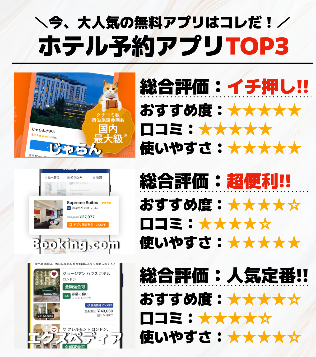 ホテル予約アプリTOP3___.png