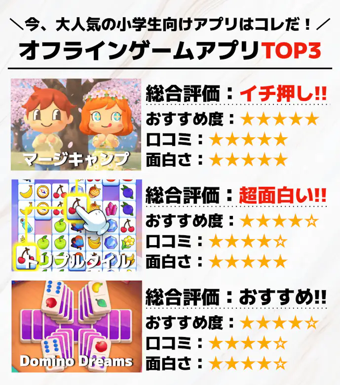 小学生向けのオフラインゲームアプリTOP3