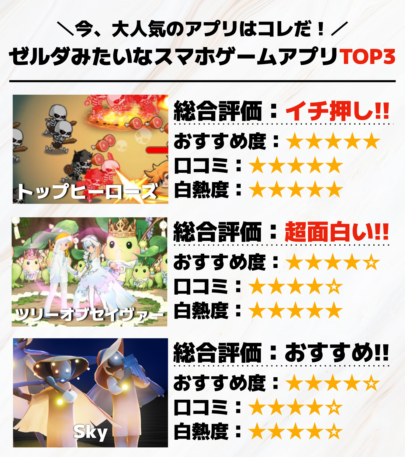 ゼルダみたいなスマホゲームアプリTOP3.png