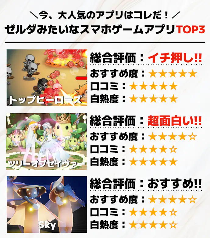 ゼルダみたいなスマホゲームアプリTOP3.png