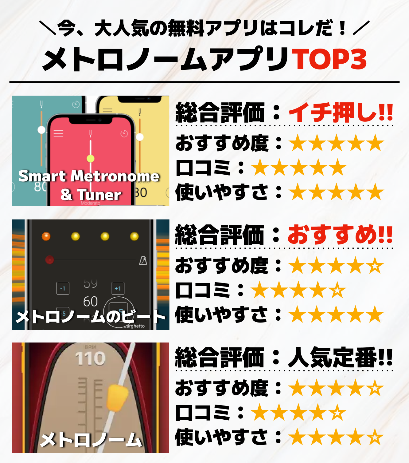 メトロノームアプリTOP3__.png