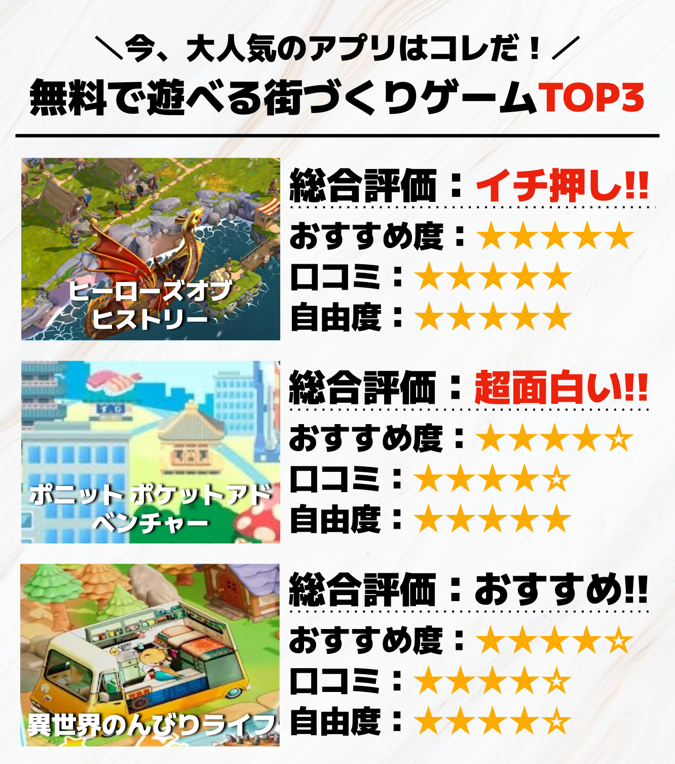 26._無料で遊べる街づくりゲームTOP3.png