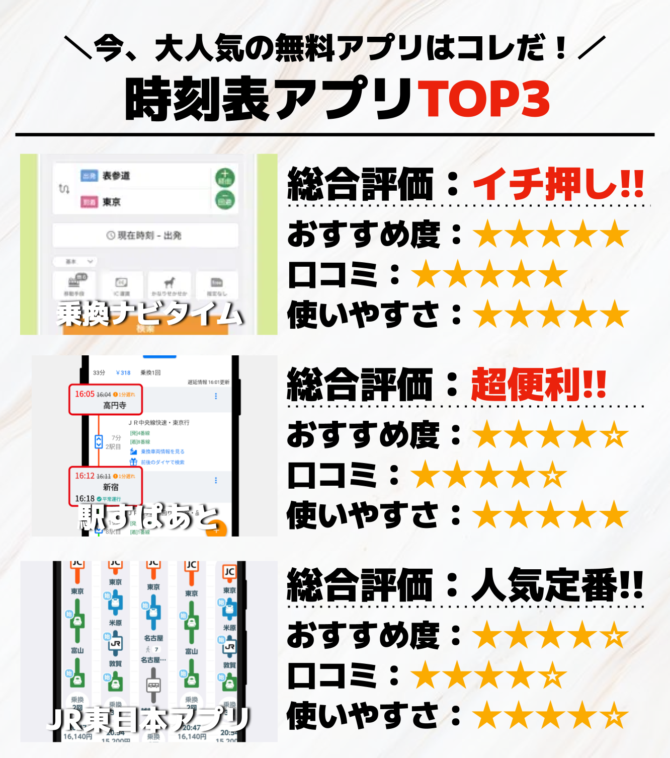 時刻表アプリTOP3.png