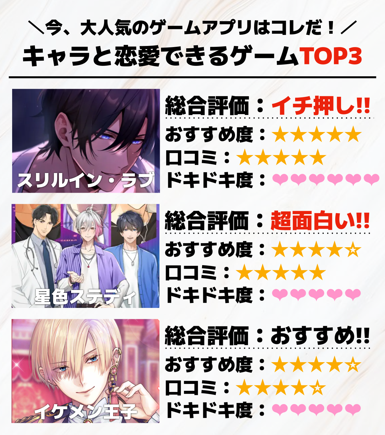 キャラと恋愛できるゲームアプリTOP3.png