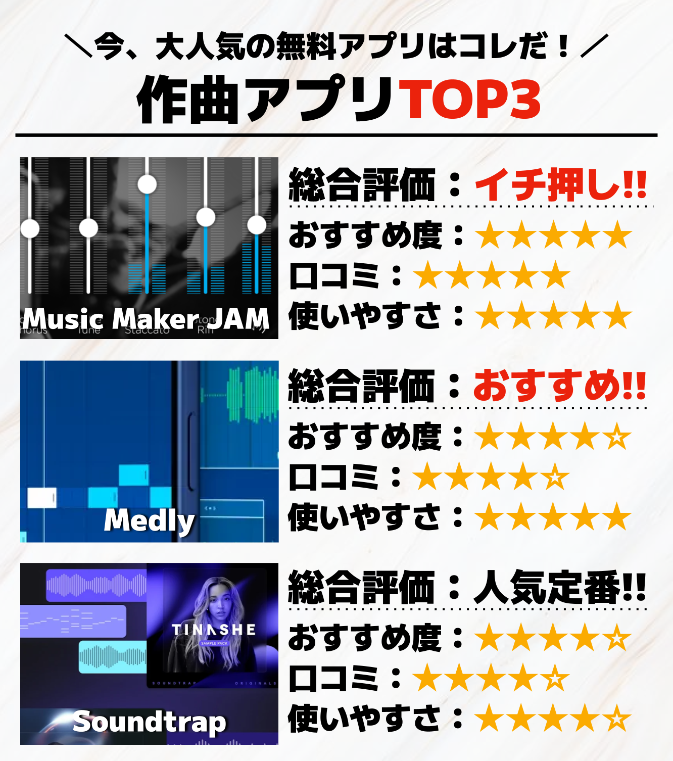 作曲アプリTOP3__.png