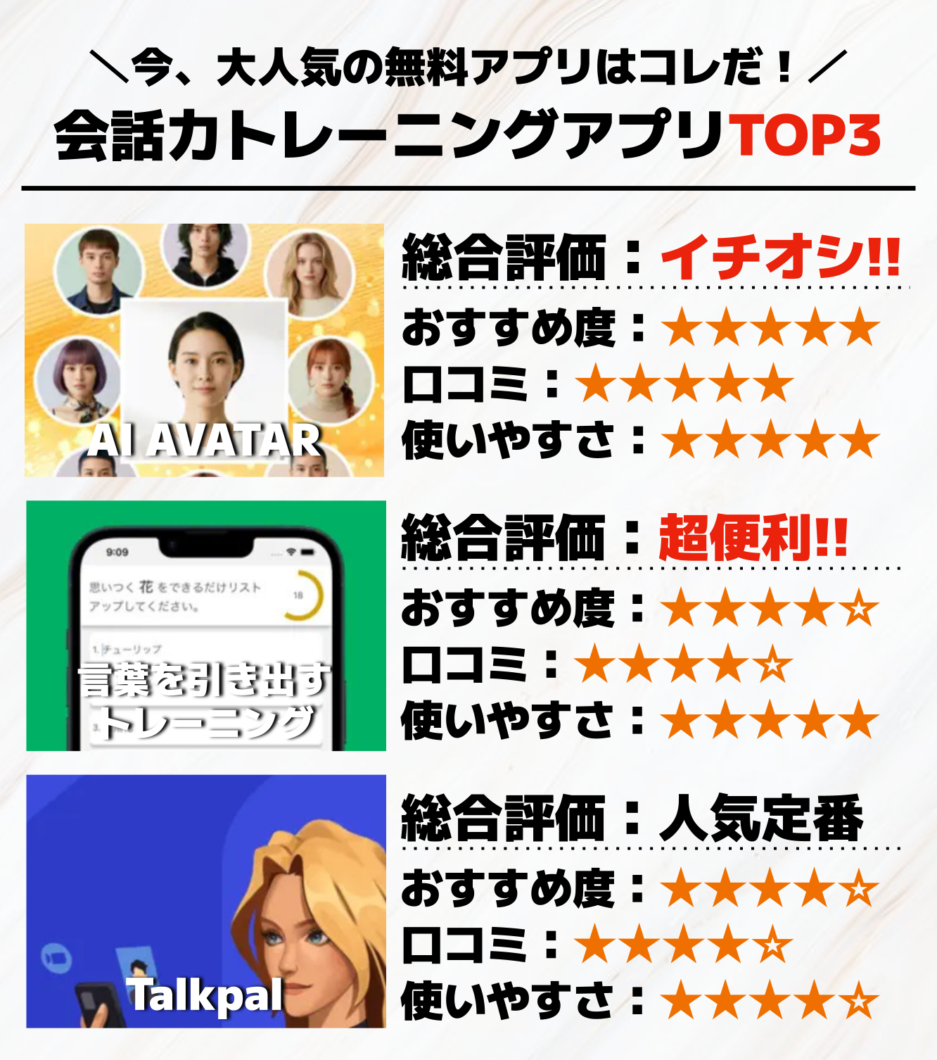 会話力トレーニングアプリTOP3