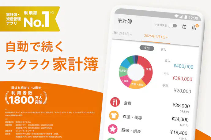 家計簿マネーフォワード ME