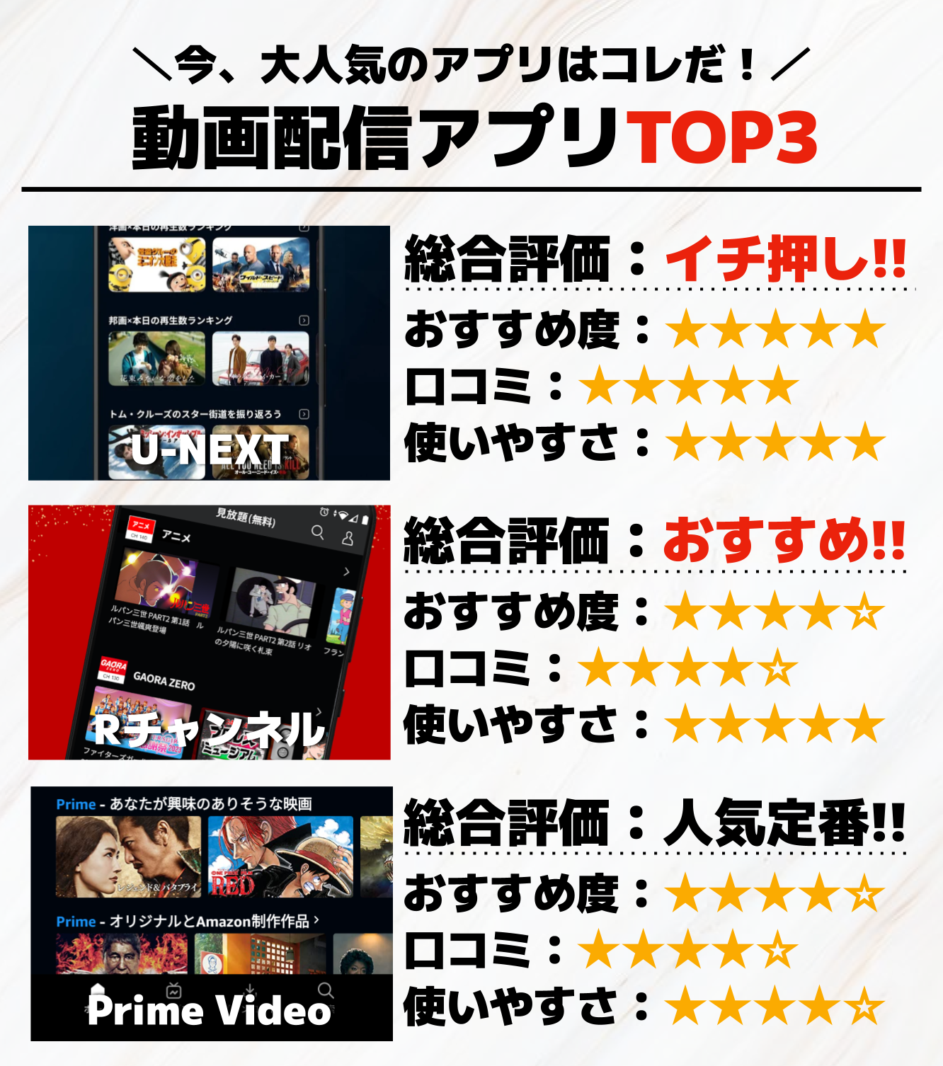動画配信アプリTOP3__.png